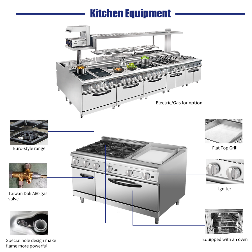Conjunto de Equipos de Cocina  - Commercial Kitchen reseña y precio